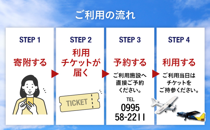 【昼間遊覧飛行】鹿児島満喫コース（桜島＋鹿児島市内）　セスナ式172型（大人3名まで）　K222-FT003