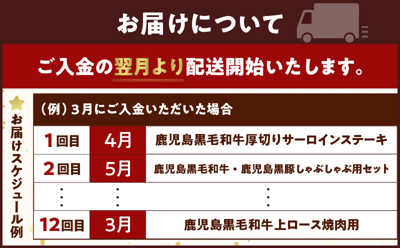 【全12回】鹿児島黒毛和牛＆鹿児島黒豚定期便　K130-T01