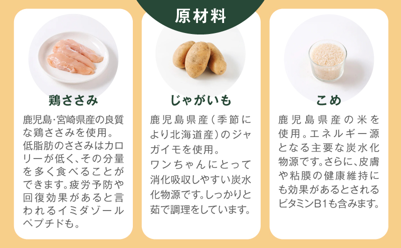 【全12回定期便】Buddy FOOD 02 鶏ささみ×6パック　K390-T02_c