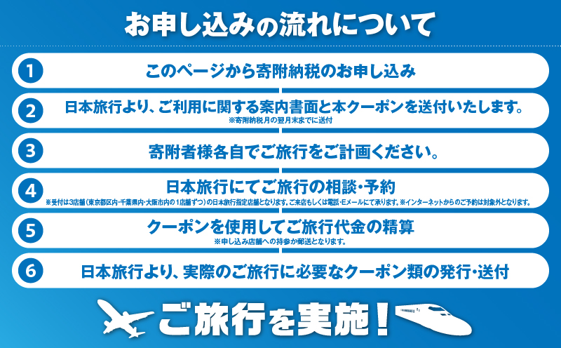 鹿児島県鹿児島市 日本旅行 地域限定旅行クーポン 90,000円分　K304-004