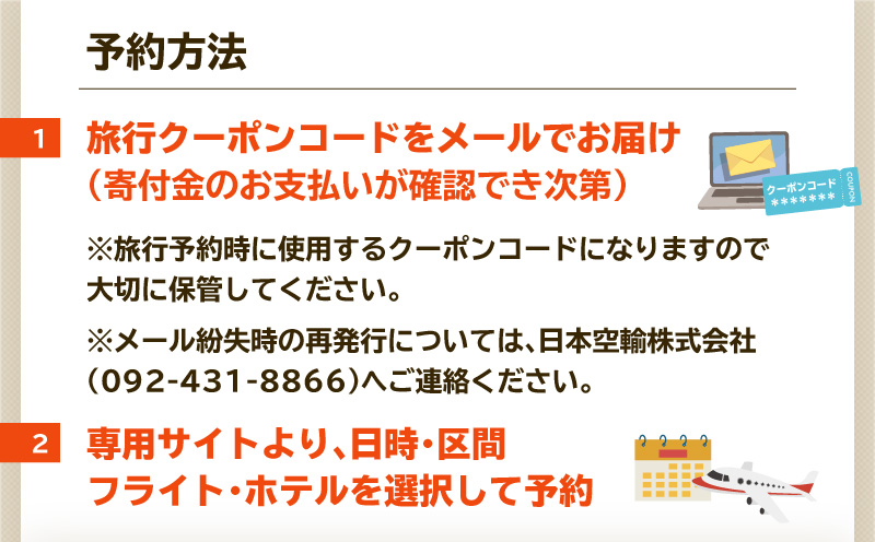 鹿児島市に泊まるふるさと納税旅行クーポン【3,000円分】 K349-001_03