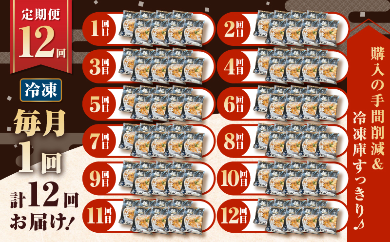 【全12回定期便】鹿児島県産親子丼の具（8食分）　K258-T07_08b