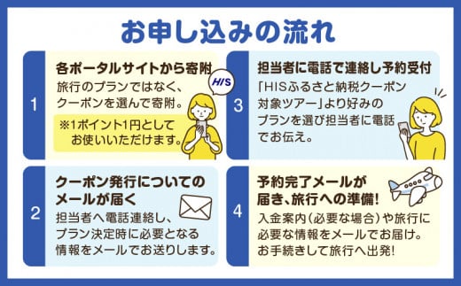 鹿児島県鹿児島市の対象ツアーに使えるHISふるさと納税クーポン 寄附額10,000円　HIS-001