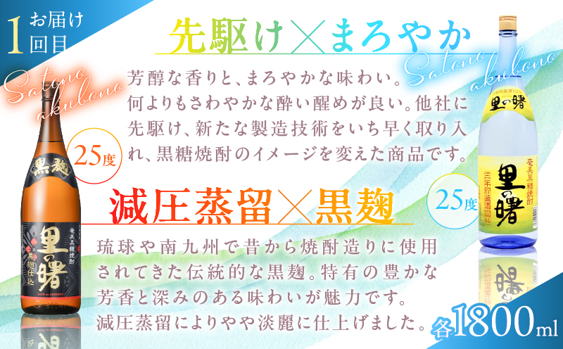 【頒布会(2)】【糖質・プリン体ゼロ】奄美黒糖焼酎 毎月1回（1800ml×2本）×3回お届け　A002-T04