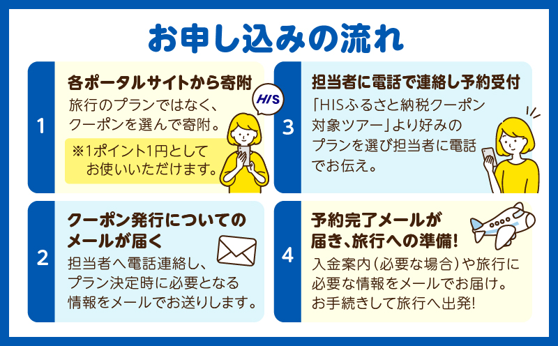 鹿児島県奄美市の対象ツアーに使えるHISふるさと納税クーポン 寄附額30,000円