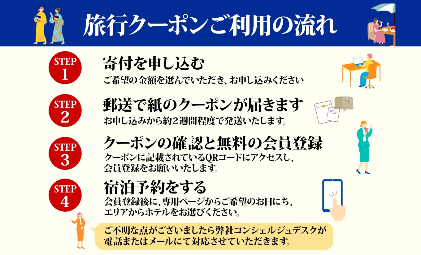 鹿児島県奄美市の対象施設で使えるJTA旅行クーポン（90,000円分）　A188-002 鹿児島県 奄美市 旅行クーポン 90,000円分 海 自然 南国 島 離島 絶景 観光 旅行 ホテル 旅館 老舗 高級 トラベル チケット 家族 カップル 宿泊 予約 おすすめ 父の日 母の日 旅行券 宿泊券 北国からの贈り物 ふるさと納税 鹿児島県 奄美市 ランキング プレゼント ギフト