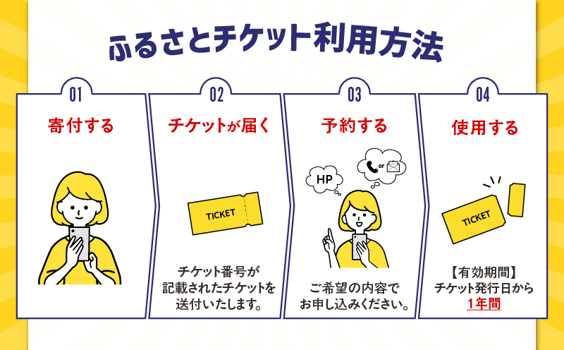 【奄美航空ツーリスト】ふるさと納税旅行クーポン90,000円　A179-FT005