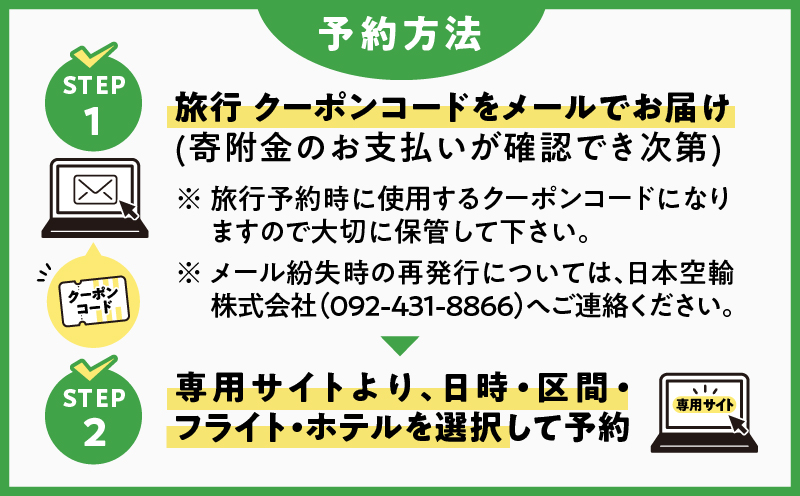 奄美市に泊まるふるさと納税旅行クーポン【3,000円分】　A184-001