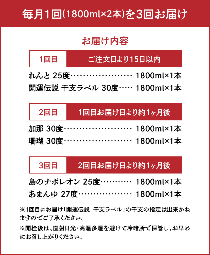 【頒布会１】【糖質・プリン体ゼロ】奄美黒糖焼酎 毎月1回(1800ml×2本)×3回お届け - 飲み比べ 蔵元めぐり 1800ml 一升瓶 6種 奄美大島 奄美群島 プリン体ゼロ 和製ラム酒 ロック お湯割り カクテル 定期便