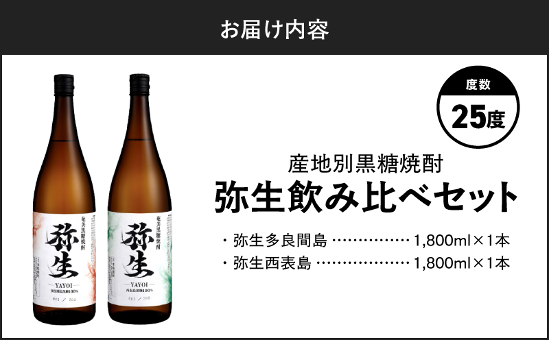 産地別黒糖焼酎 選べる弥生飲み比べセット 1800ml 2本入り（弥生多良間島25度＆弥生西表島25度）　A185-034-06