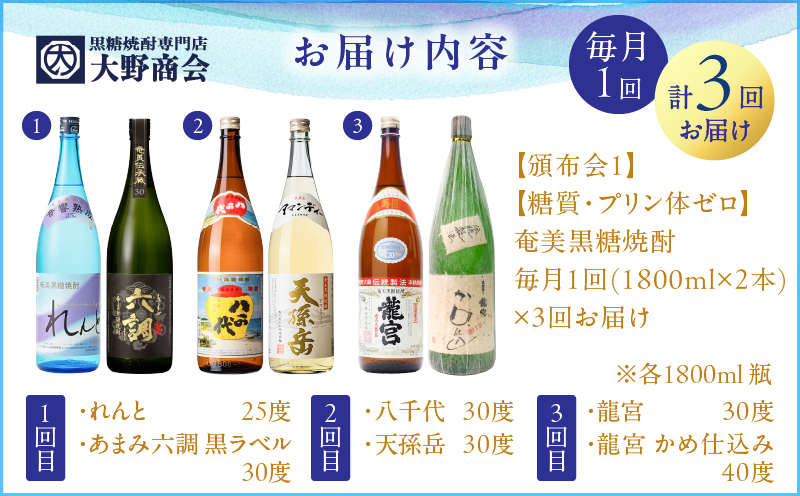 【頒布会(1)】【糖質・プリン体ゼロ】奄美黒糖焼酎 毎月1回（1800ml×2本）×3回お届け　A002-T01