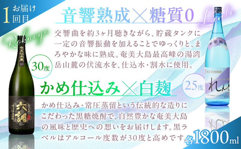 【頒布会(1)】【糖質・プリン体ゼロ】奄美黒糖焼酎 毎月1回（1800ml×2本）×3回お届け　A002-T01