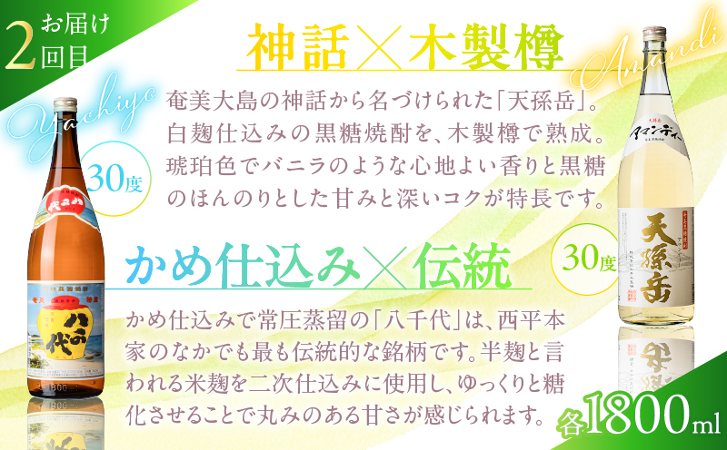 【頒布会(1)】【糖質・プリン体ゼロ】奄美黒糖焼酎 毎月1回（1800ml×2本）×3回お届け　A002-T01