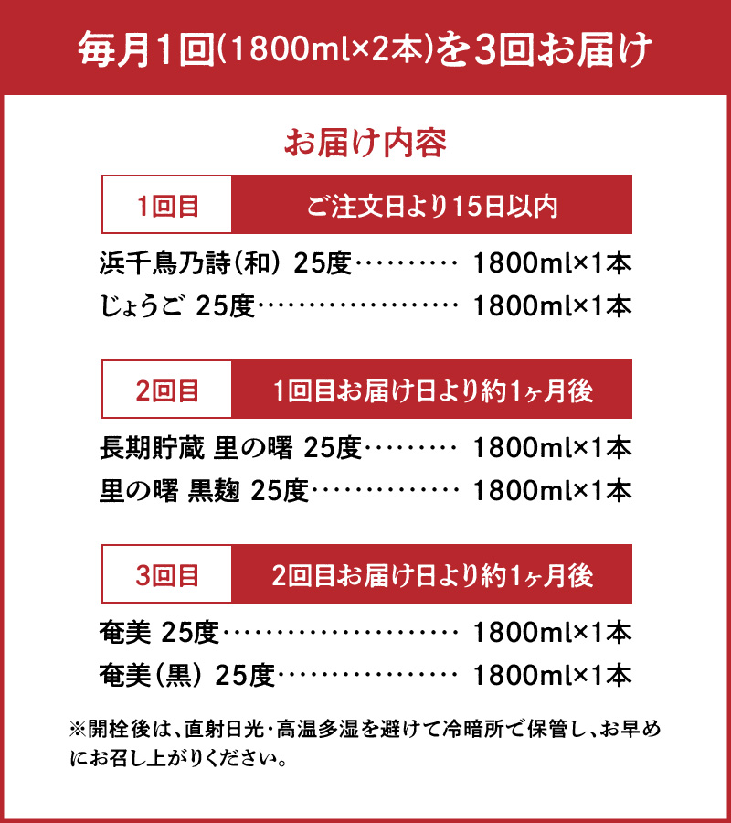 【頒布会４】【糖質・プリン体ゼロ】奄美黒糖焼酎 毎月1回(1800ml×2本)×3回お届け - 飲み比べ 蔵元別 3ヶ月 定期便 毎月2本 合計6本 1800ml 瓶 鹿児島 奄美市 奄美大島 奄美群島 蒸留酒