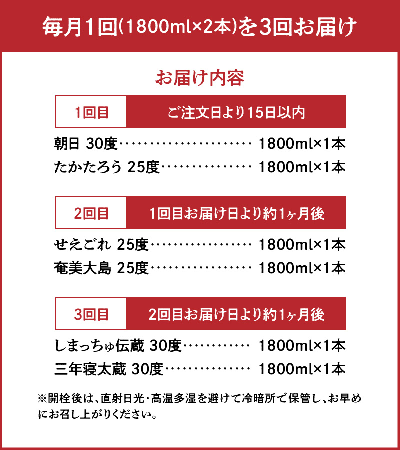 【頒布会６】【糖質・プリン体ゼロ】奄美黒糖焼酎 毎月1回(1800ml×2本)×3回お届け - 飲み比べ 蔵元別 定期便 毎月2本 合計6本 1800ml 一升瓶 鹿児島 奄美市 奄美大島 奄美群島 蒸留酒