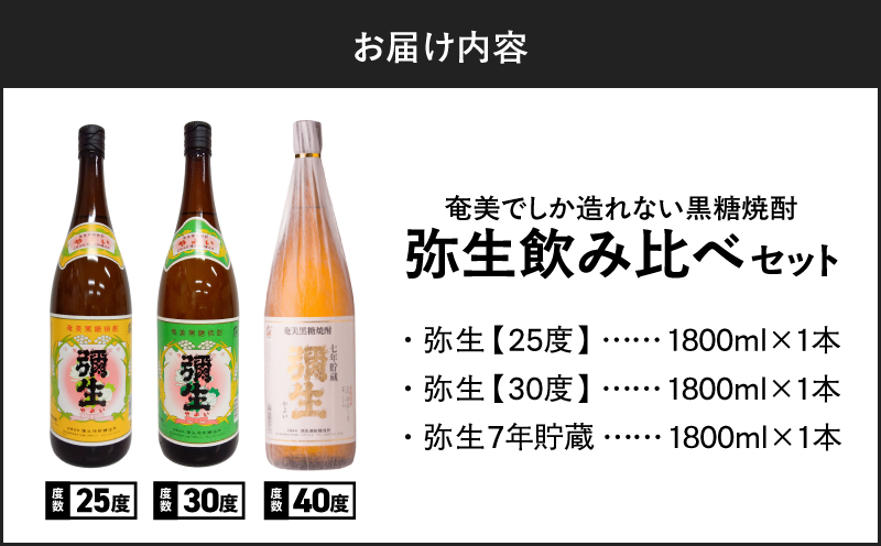 奄美でしか造れない黒糖焼酎 弥生飲みくらべ 3本セット 1800ml　A185-018