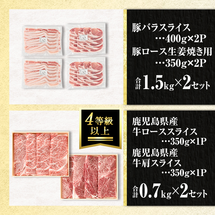 isa847 豚・牛を一月以内にお届け！生活応援便(合計17.5kg) 肉 豚肉 牛肉 霜降り すきやき しゃぶしゃぶ スライス 生姜焼き 豚バラ 切り落とし 焼肉 冷凍 ロース カタロース 肩ロース BBQ 【サンキョーミート株式会社】