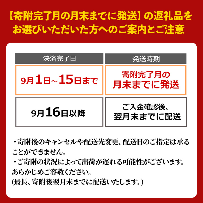 isa429 【寄附完了月の月末までに発送！】九州産 豚肉4種セット (合計2.25kg) 国産 切り落とし バラスライス 肩ロース ロース しゃぶしゃぶ 生姜焼き 真空包装 真空パック ファスナー 小分け ぶたにく 豚 肉 詰合せ 詰め合わせ 冷凍 【サンキョーミート株式会社】