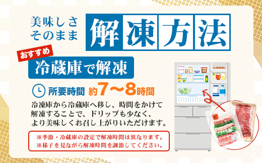 ≪定期便4回≫南大隅町 大人気店のしゃぶしゃぶコラボ定期便 NI-10｜本土最南端 豚 ぶたしゃぶ 豚シャブ 肩ロース バラ スライス 2種 食べ比べ 贅沢 ごはん おうちごはん 鍋 ギフト 特別 冷凍 鹿児島県 南大隅町 なんたん市場