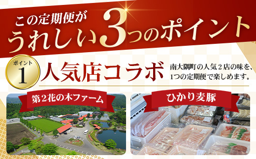 ≪定期便4回≫南大隅町 大人気店のしゃぶしゃぶコラボ定期便 NI-10｜本土最南端 豚 ぶたしゃぶ 豚シャブ 肩ロース バラ スライス 2種 食べ比べ 贅沢 ごはん おうちごはん 鍋 ギフト 特別 冷凍 鹿児島県 南大隅町 なんたん市場