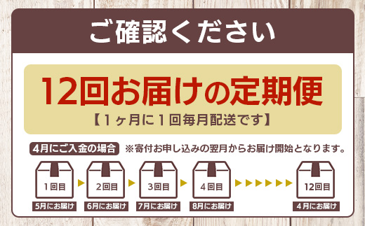 【全12回定期便】厳選！花の木農場スペシャル定期便 HK-28│定期便 ハム ベーコン クラフトハム 人気 豚肉 しゃぶしゃぶ 豚しゃぶ スライス バラ ロース モモ 鍋 惣菜 おかず お弁当 肉 国産 ノウフク 農福連携 鹿児島県 南大隅町 第2花の木ファーム