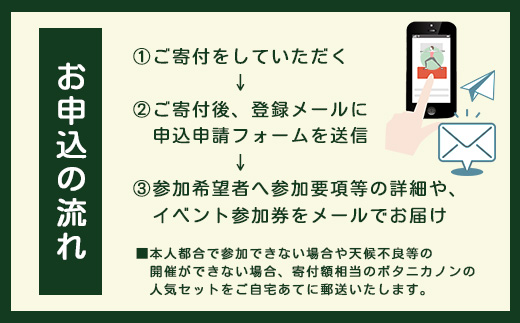 【大人１名利用】ツアーチケット 冬の贈り物 錦江湾を望む香りの休日 -アロマとヨガで紡ぐ、あなただけの特別な一日-　BF-11 |アロマ ヨガ ランチ ワークショップ オーデコロン 瞑想 メディテーション 体験 ボタニカノン BOTANICANON 鹿児島県 南大隅町 ボタニカルファクトリー