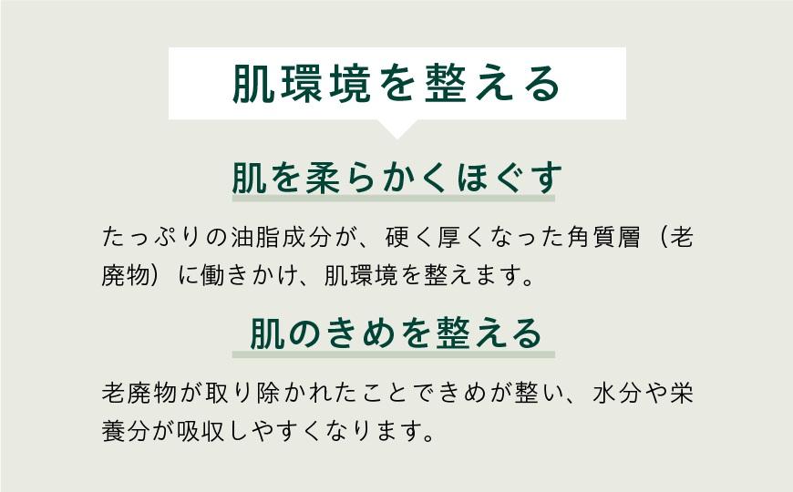 天然由来成分100％の“香る”ハーバルバーム インペリアルウッド