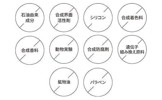 【Kruhi】スターターセット（SH・TR・PO）ボタニカル石鹸シャンプー&トリートメント VW-001|農薬不使用 ボトルもこだわり タンカン パッションフルーツ 天然アロマオイル 天然精油 シトラス フローラル 常温
