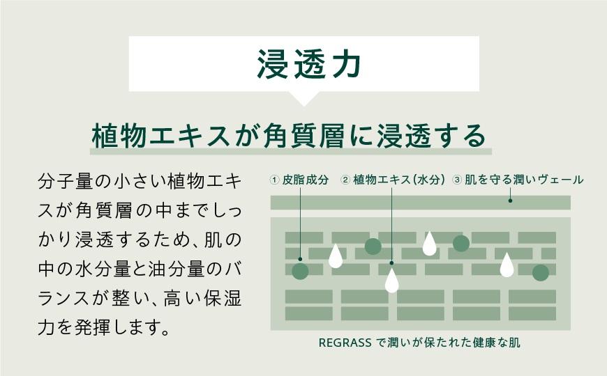 訳あり※容器に傷あり※ 天然由来成分100％の“香る”ハーバルバーム グレースハーブ