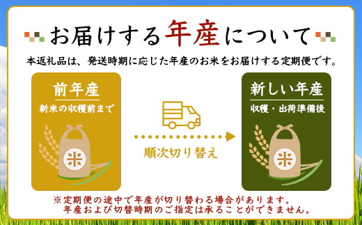 【全3回定期便】お米食べ比べセット10kg×3カ月連続（あきほなみ5kg・ひのひかり5kg）計30kg 鹿児島県南大隅町辺塚産 ID-9｜ 白米 こめ コメ 10kg ご飯 大自然のお米 国産 産地直送 鹿児島県 南大隅町 辺塚産 定期便