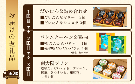 【全3回定期便】本土最南端よりだいたんなスイーツ定期便 SH-15 | たんかんゼリー チョコレートムース バウムクーヘン バームクーヘン ぷりん 果肉入り タンカン 辺塚だいだい 贅沢 ご褒美 フルーツ ゼリー 手作り おしゃれ 限定スイーツ ジューシー 冷凍 産地直送 オリジナル ギフトボックス 定期便 鹿児島県 南大隅町 31℃LINE花子