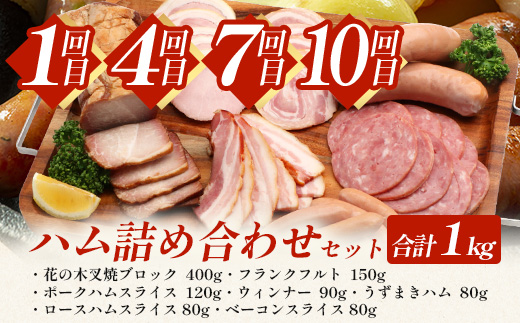 【全12回定期便】厳選！花の木農場スペシャル定期便 HK-28│定期便 ハム ベーコン クラフトハム 人気 豚肉 しゃぶしゃぶ 豚しゃぶ スライス バラ ロース モモ 鍋 惣菜 おかず お弁当 肉 国産 ノウフク 農福連携 鹿児島県 南大隅町 第2花の木ファーム