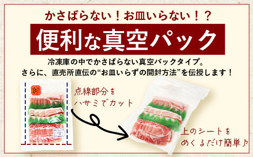 《先行受付～2026年1月中旬より順次発送～》【定期便全6回】鹿児島県産 ひかり麦豚 しゃぶしゃぶ 食べ比べセット ≪合計約12kg≫ （200g×60パック） トレーなし 冷凍 HM-17 | 肉 お肉 にく 豚肉 ロース 肩ロース バラ肉 スライス 冷凍 真空冷凍 産地直送 新鮮 小分け 甘み 産地直送 鹿児島県 南大隅町 ひかり麦豚直売所