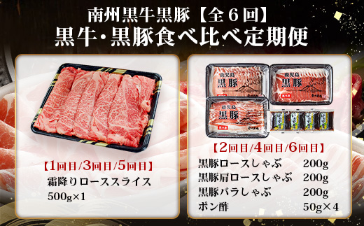 【全6回】黒豚・黒牛の極上の贅沢定期便 〜牛肉と豚肉交互に楽しむ贅沢なひととき〜 NS-38 | 牛 肉 お肉 ブランド牛 黒毛和牛 鹿児島黒豚 黒豚 豚肉 豚 ぶた肉 霜降り サシ ロース しゃぶしゃぶ すき焼き すきやき 甘い やわらかい 冷凍 産地直送 肉定期便 南大隅町