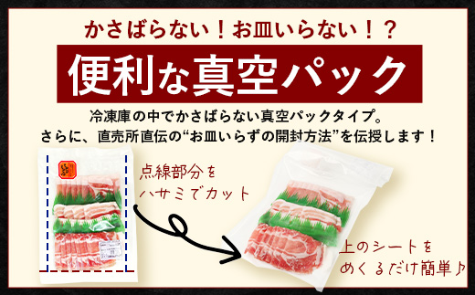 鹿児島県産 ひかり麦豚 しゃぶしゃぶ 食べ比べセット 約1kg (200g×5パック) トレーなし 冷凍　HM-1 | 肉 お肉 にく 豚肉 ロース 肩ロース バラ肉 スライス 冷凍 真空冷凍 産地直送 新鮮 小分け 甘み 産地直送 鹿児島県 南大隅町 ひかり麦豚直売所