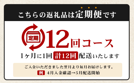 【全12回】至福の かごしま黒豚 味わい定期便 NS-37 | 鹿児島 かごしま 豚 豚肉 ぶた おかず しゃぶしゃぶ 餃子 味噌漬け 生ハム 生姜焼き ハンバーグ ウインナー ハム ソーセージ 焼き豚 切り落とし もも肉 肩ロース バラ 人気 定期便 鹿児島県 南大隅町
