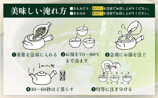 【先行予約】【2026年摘みたて！】ナナ茶 新茶贅沢2種セット 被せ深蒸し茶 さえみどり（80g×1P） ＆ 被せ茶 あさのか（80g×1P）RS-11｜お茶 茶 茶葉 お茶の葉 被せ茶 玉露仕立て 緑茶 高級緑茶 高級 日本茶 鹿児島茶 国産 おしゃれ ブレンド茶 シングルオリジン 被覆栽培 鹿児島県 南大隅町 株式会社Re-Shine