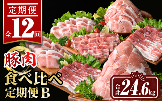 isa648 【定期便12回】豚肉食べ比べ定期便B(合計24.6kg) 国産 切り落とし バラスライス 肩ロース ロース しゃぶしゃぶ 生姜焼き 真空包装 真空パック 小分け ぶたにく 豚 肉 詰合せ 詰め合わせ 冷凍 【サンキョーミート株式会社】